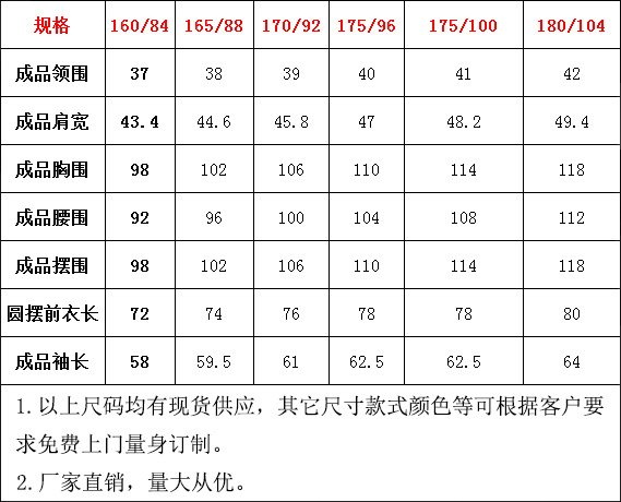 重慶保安服
